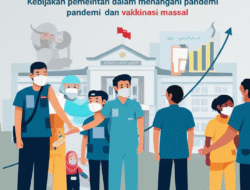 Kebijakan pemerintah dalam menangani pandemi dan vaksinasi massal