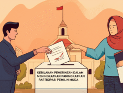 Kebijakan Pemerintah dalam Meningkatkan Partisipasi Pemilih Muda