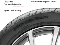 Pahami Kode Ban: Ukuran, Tipe, dan Fungsinya