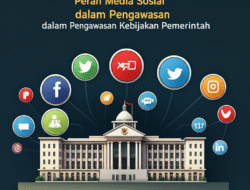 Peran Media Sosial dalam Pengawasan Kebijakan Pemerintah