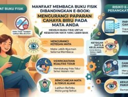 Manfaat Membaca Buku Fisik Dibandingkan E-book Untuk Mengurangi Paparan Cahaya Biru Pada Mata Anda