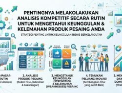Cara Membangun Kemitraan Dengan Pemerintah Dalam Proyek Pembangunan Infrastruktur Melalui Skema Kerja Sama Pemerintah Badan Usaha